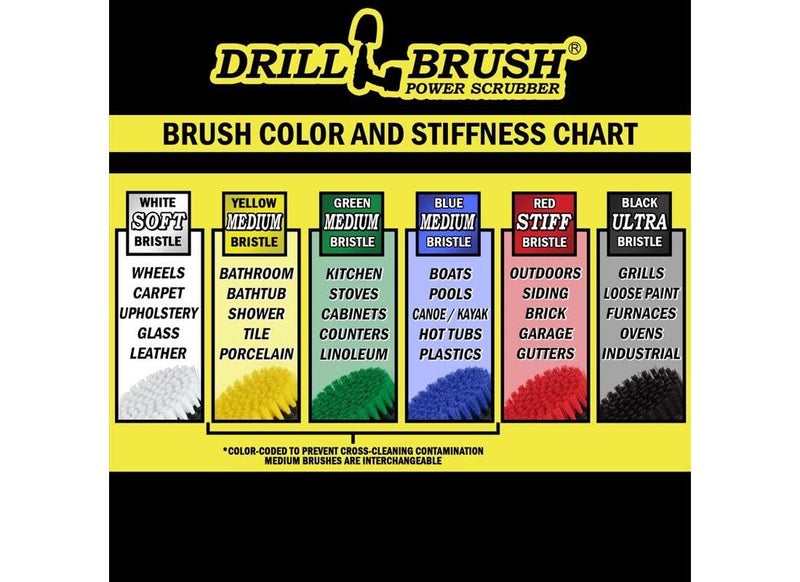 Drillbrush Drill Brush Attachment Set â€“ Power Scrubber Brush for Tub, Tile, Shower, and Grout â€“ All-Purpose Household Cleaning Brushes for Drill, Auto Detailing Brushes - Electric Grout Cleaner Kit - Image 3